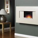 Best Fireplace For Wall