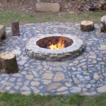 Dug in Fire Pit Fireplace