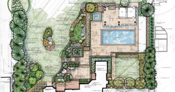 Strategic Gardening Plan