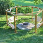 The Semi Gazebol Effect for outdoor fire pit