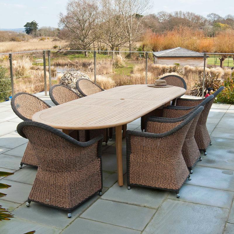 Patio Dining Tables and Chairs