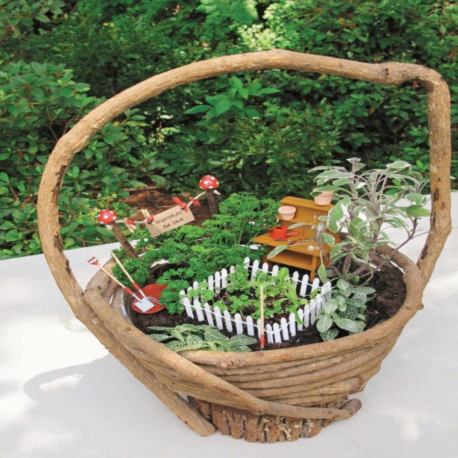 Decoration on Basket