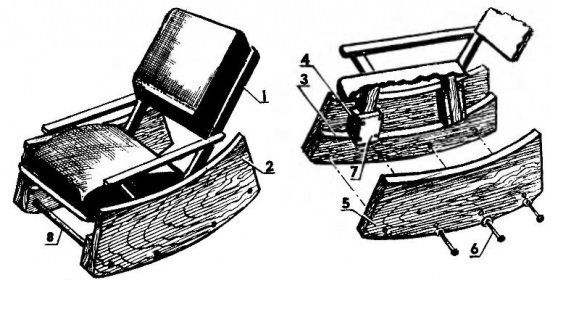 The scheme of a simple rocking chair