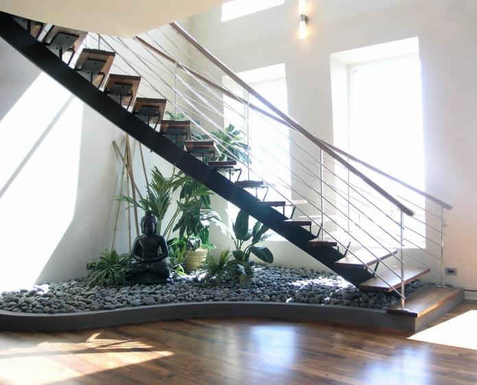 Creative Garden Under Staircase