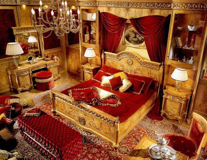 Victorian Style Luxury Bedding Sets