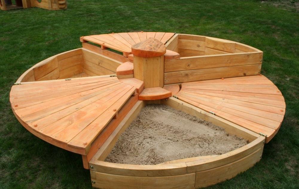 Round, rotating transformer sandbox